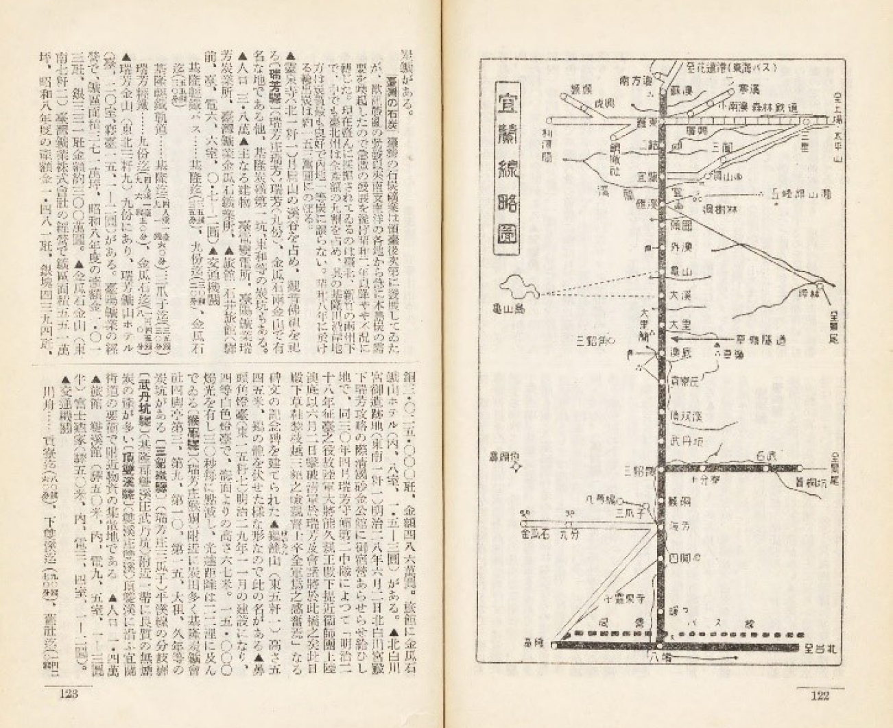 臺灣鐵道旅行案內 內頁